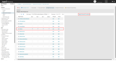 Manually selecting the permissions level to a required object